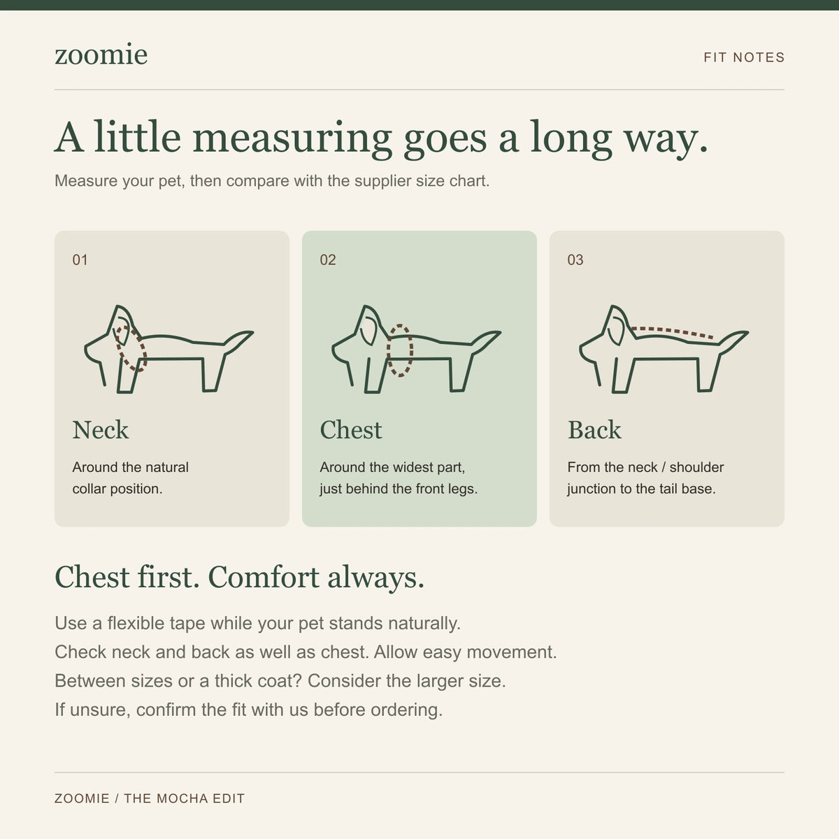 Illustrated guide to measuring a pet’s neck, chest and back.