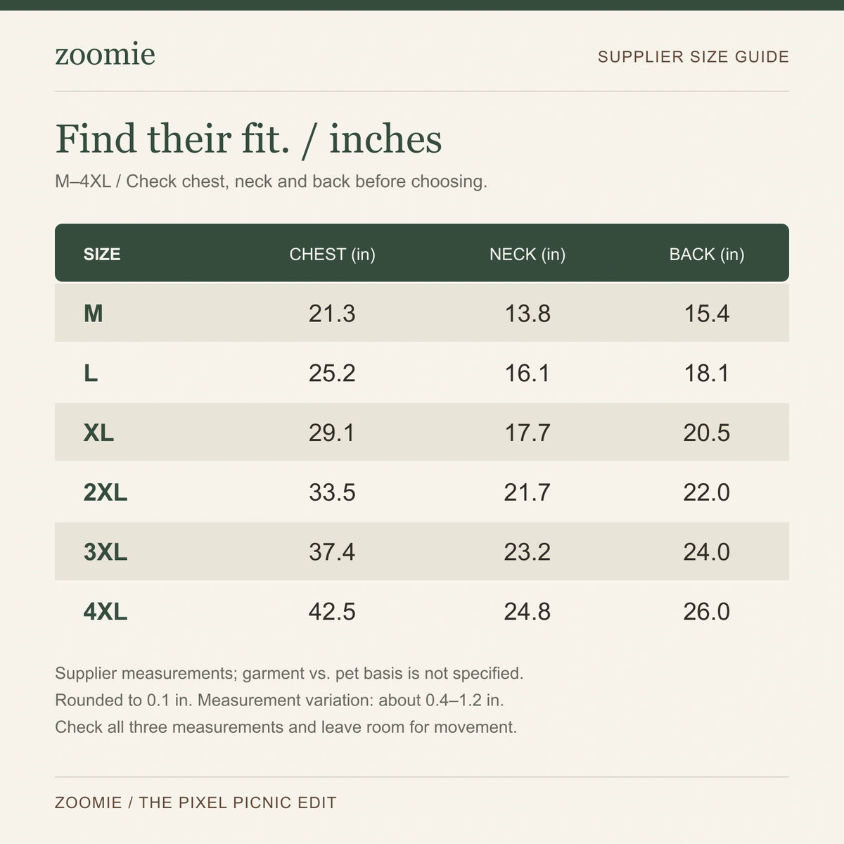 Pixel Picnic Pet Top supplier size guide in inches, converted from centimeters and rounded to one decimal place. Sizes M through 4XL.